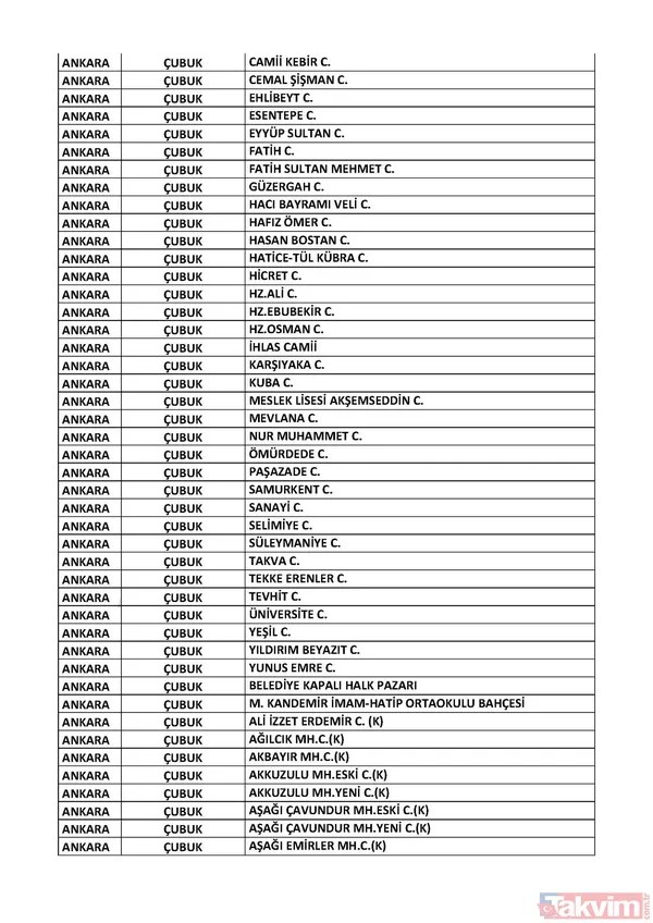 İstanbul, Ankara ve İzmir'de hangi camilerde cuma namazı kılınacak? İşte cuma namazı kılınacak camiler | Liste belli oldu - 12