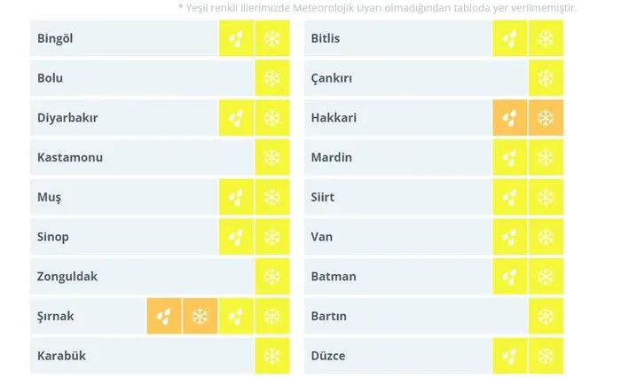 kar-alarmi-meteoroloji-il-il-uyardi-ankara-istanbul-izmir-hava-nasil-olacak-1703348482799.jpeg