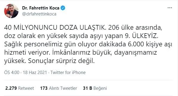 saglik-bakani-fahrettin-koca-duyurdu-24-saatte-1-milyon-538-bin-144-doz-asi-yapildi-1624054163554.jpg Sağlık Bakanı Fahrettin Koca duyurdu: 24 Saatte 1 milyon 538 bin 144 doz aşı yapıldı-5