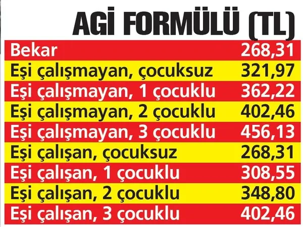 emekliye-ek-kazanc-1613938232079.jpeg Emekliye ek kazanç-3