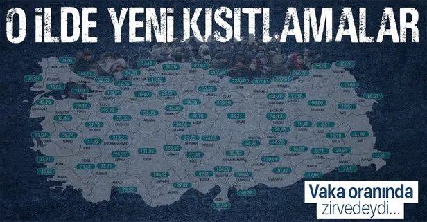 Vaka oranı en yüksek olan Ordu’da yeni koronavirüs tedbirleri alındı! Misafirliğe gitme, taziye ziyareti ve gün yapma...