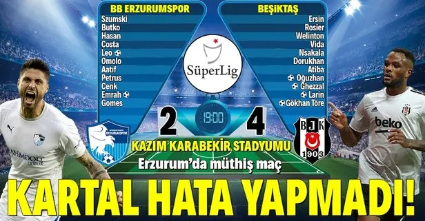 Beşiktaş, Erzurum deplasmanında galip! BB Erzurumspor 2-4 Beşiktaş MAÇ SONUCU ÖZET
