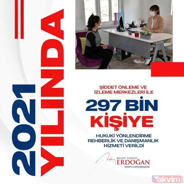 SON DAKİKA: Başkan Recep Tayyip Erdoğan'ın 2021 yılında imza attığı projeler - 2