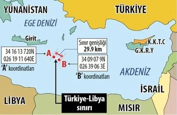 AK Parti Genel Başkanvekili Kurtulmuş'tan Doğu Akdeniz açıklaması: Türkiye ikinci Sykes-Picot'u parçalamış, kenara atmıştır-1