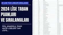 LGS lise puanları ve başarı sıralaması e-okul 2024! LGS boş kontenjanlar ve YEP yüzdelik dilimler TAM LİSTE PDF! Anadolu, Fen, İmam Hatip...