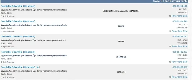 KPSS şartsız, sınavsız hasta kabul ve kayıt görevlisi alınacak! Hastanelere 18 Ocak 2022 ilanlara başvuru şartları nelerdir?-5
