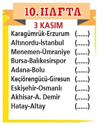 Süper Lig’in ardından 1. Lig’de de fikstür çekimi yapıldı-11