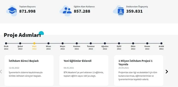 1 Milyon İstihdam Projesi giderek güçleniyor! Bakan Nebati: Hedefimize artık daha yakınız-5