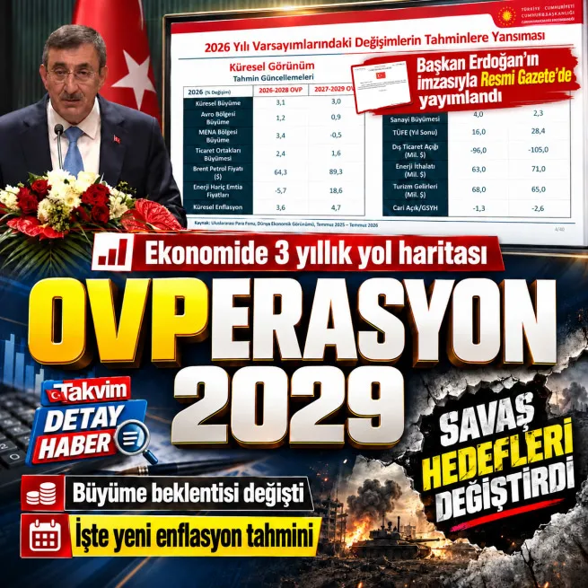 Türkiye ekonomisinin 3 yıllık yol haritası belli oldu: OVPde 2,2 trilyon dolar milli gelir, 25 bin dolar kişi başı gelir hedefi