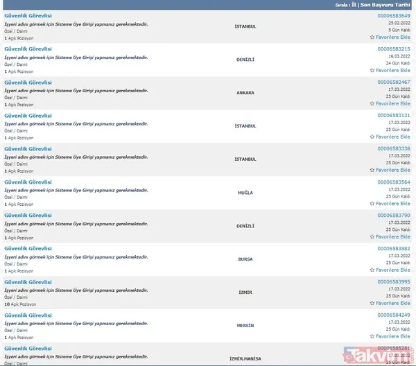 4.253,40 TL maaş + sigorta! 182 güvenlik görevlisi, 838 temizlik personeli alınacak, İŞKUR az evvel duyurdu! İstanbul, Ankara ve daha bir çok ilde... - 7