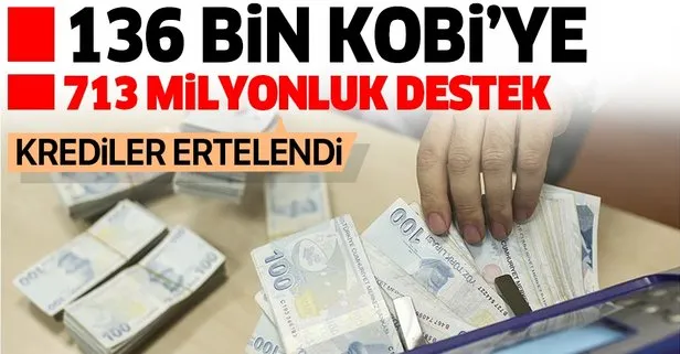 KOSGEB’den 136 bin KOBİ’ye kredi erteleme desteği