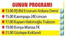 Bergama 2-0’la geçti (Yurttan ve dünyadan spor gündemi)-8