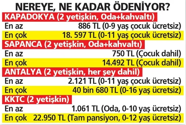 Okullarda ara tatil bu hafta sonu başlıyor! Turistik mekanlar şimdiden hareketlendi-5