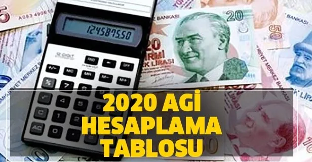 2020 AGİ evli, bekar ve çocuklu ödemesi ne kadar?