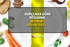 12 burç için diyet listesi açıklandı! Özellikle Yay, Boğa, Oğlak bu diyet listesine dikkat! Beslenme şekliniz burcunuzu ele veriyor