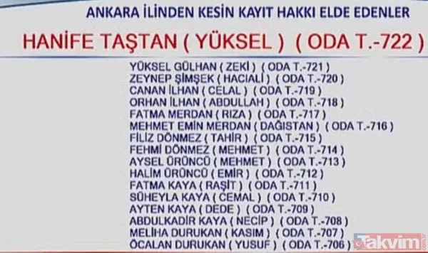 Hac kura sonuçları 2020 isim isim liste! Diyanet Hac kura sonuçları TC kimlik no ile sorgulama nasıl yapılır? - 45
