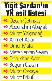 Galatasaray'da 6 başkan adayı listelerini Divan Kurulu'na sundu: Sürpriz isimler dikkat çekti-2