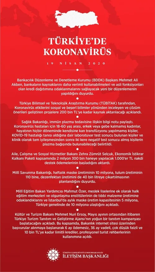 Son dakika: İletişim Başkanı Fahrettin Altun Kovid-19'la mücadelede atılan adımları açıkladı-1