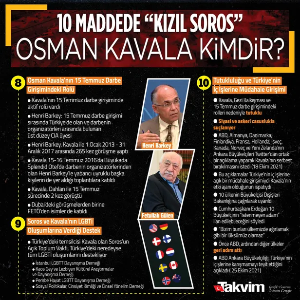 52 sanığın yargılandığı Gezi Parkı ile Çarşı davasında kritik gün! Mahkeme Kızıl Soros Osman Kavala için kararını verdi-5