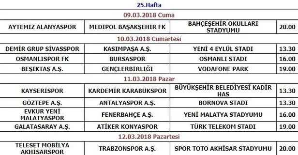 Derbi tarihleri açıklandı-3