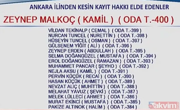 Hac kura sonuçları 2020 isim isim liste! Diyanet Hac kura sonuçları TC kimlik no ile sorgulama nasıl yapılır? - 31