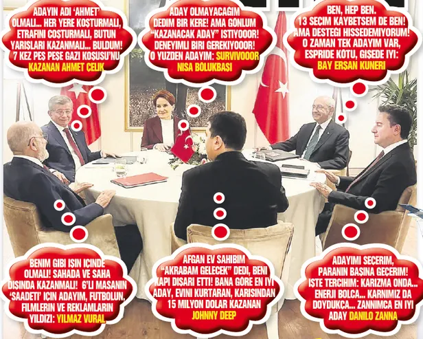 alti-kez-toplanan-altili-masa-adayini-aciklamadi-takvim-de-surpriz-altiliyi-siraladi-1664498051340.jpg Altı kez toplanan altılı masa, adayını açıklamadı! TAKVİM de 'sürpriz altılı'yı sıraladı...-1