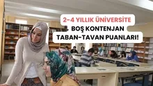 2-4 yıllık 2025 üniversite boş kontenjan ve taban-tavan puanları!