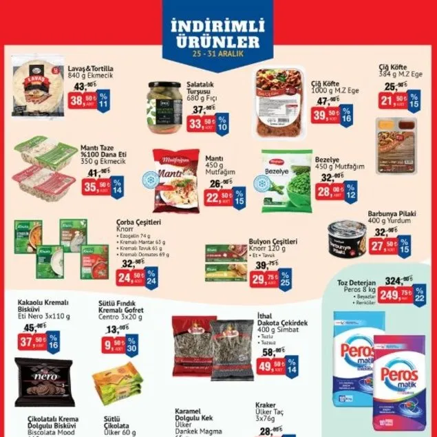 BİM’den Yılbaşı Fırsatı: O Ürün Yarın 29,50 TL!