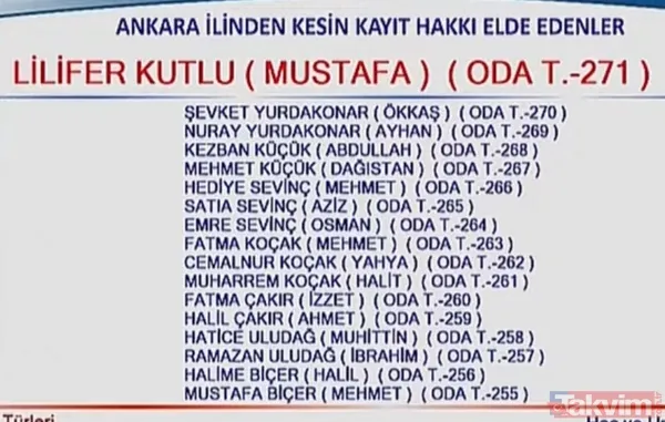 Hac kura sonuçları 2020 isim isim liste! Diyanet Hac kura sonuçları TC kimlik no ile sorgulama nasıl yapılır? - 23