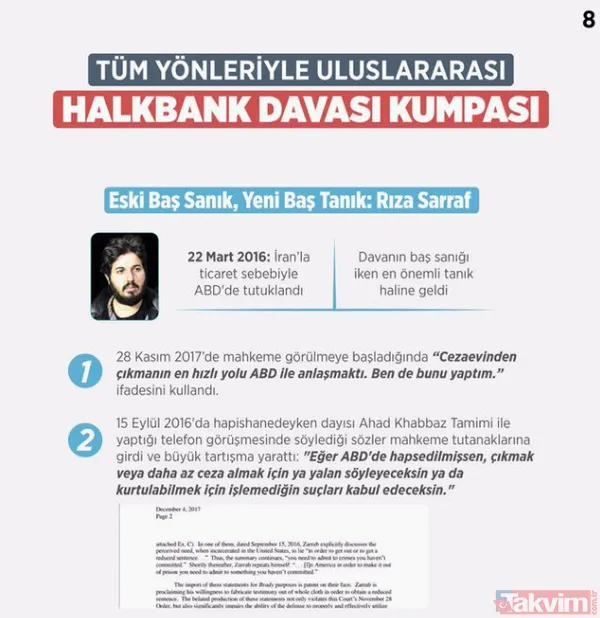 Tüm yönleriyle uluslararası Halkbank davası kumpası - 9