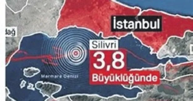 Deprem derinden geliyor!
