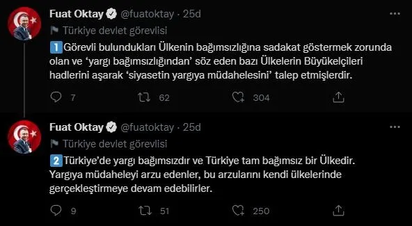 ABD öncülüğündeki 10 ülkeden skandal Osman Kavala çağrısı! Türkiye uyardı: Hadsiz açıklama kabul edilemez-8