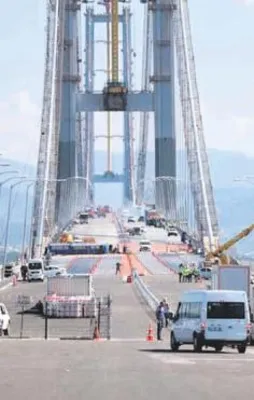 Projeler müfredatta