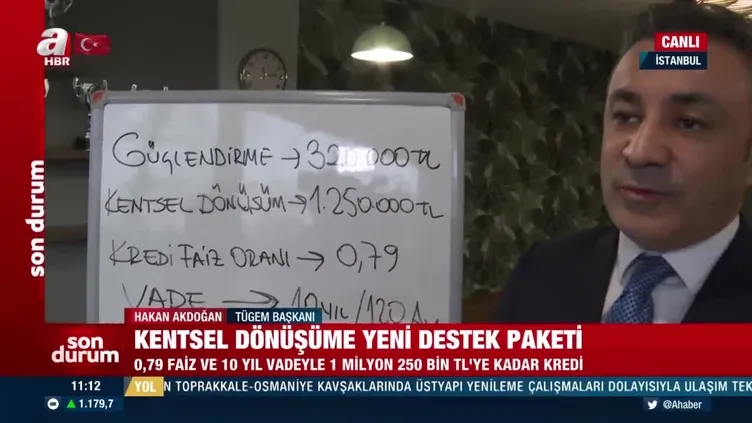 Kentsel Dönüşüm destek paketi açıklandı! Bakanlık 0.79 faizle 1.250.000 TL kredi paketiyle ezber bozdu! | Kentsel dönüşüm kredisi hesaplama