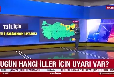 Meteoroloji'den 13 ile kuvvetli yağış uyarısı!