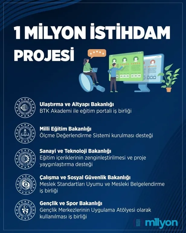 1 Milyon İstihdam Projesi giderek güçleniyor! Bakan Nebati: Hedefimize artık daha yakınız-2