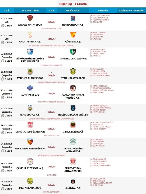 super-ligin-14-haftasinda-fenerbahce-basaksehir-macinin-hakemi-belli-oldu-1608536626185.jpg Süper Lig'de 14. hafta hakemleri belli oldu! Fenerbahçe-Başakşehir maçını Bahattin Şimşek yönetecek-1