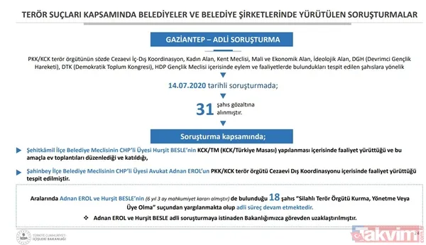Belediyelerde CHP-HDPKK kirli işbirliği! Bakan Soylu: İBB'de 1668 kişinin terör iltisakı tespit edildi - 22