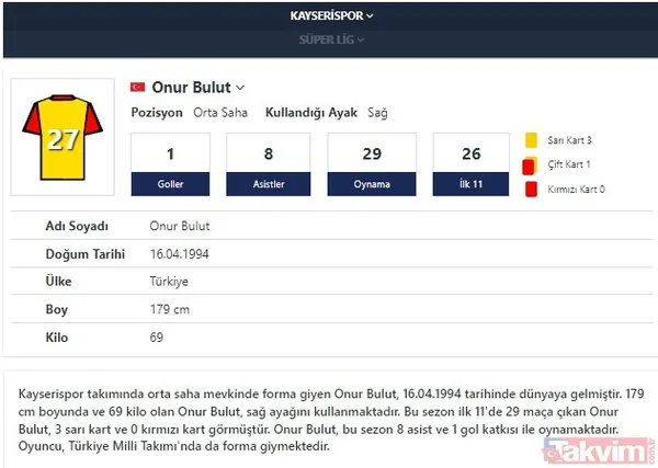 Onur Bulut'un İstatistikleri İçin Tıklayın