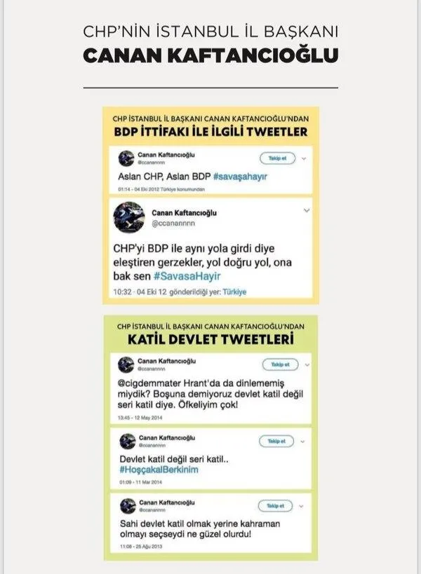 İşte Canan Kaftancıoğlu’nun kirli geçmişi! Yargıtay’ın hapis kararı sonrası tekrar gündemde