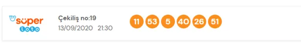 Süper Loto 13 Eylül çekiliş sonuçları için tıklayınız-1