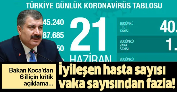 Son dakika: Sağlık Bakanı Fahrettin Koca 21 Haziran koronavirüs vaka sayılarını açıkladı