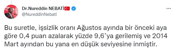 son-dakika-issizlik-agustos-ayinda-yuzde-96ya-geriledi-turkiye-ekonomi-modeli-meyvelerini-veriyor-1665391459947.jpg SON DAKİKA: İşsizlik ağustos ayında yüzde 9,6'ya geriledi! Türkiye Ekonomi Modeli meyvelerini veriyor-9