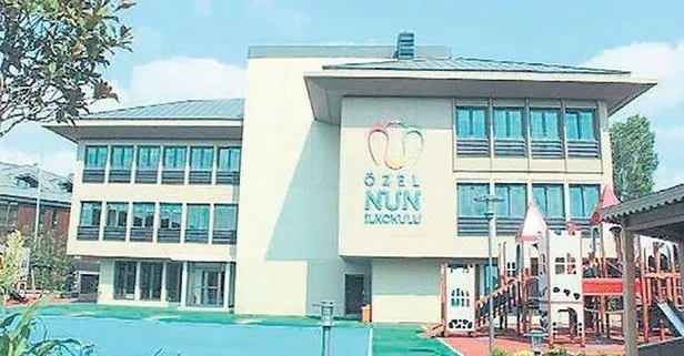 Nun Okullarindan Lgs De Basarili Olan Ogrencilere Burs Destegi Takvim