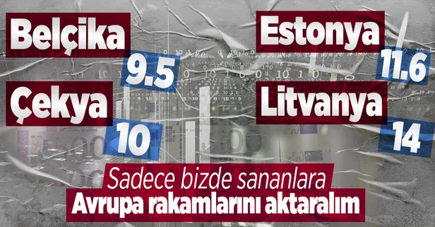 Enflasyon küresel ekonominin en büyük sorunu haline geldi! Avrupa'da enflasyon 25 yılın en yüksek seviyesinde