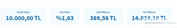 kimliginizle-subeye-giderek-hemen-basvurabilirsiniz-10000-tl-veriliyor-aylik-389-tl-oduyorsunuz-1627996870613.jpg Aylık 389 TL ödüyorsunuz! Kimliğinizle şubeye giderek hemen başvurabilirsiniz: 10.000 TL veriliyor!-2