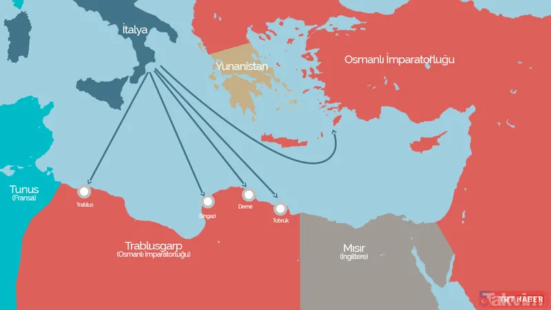 İşte Gazi Mustafa Kemal Atatürk'ün Libya'daki mücadelesi!