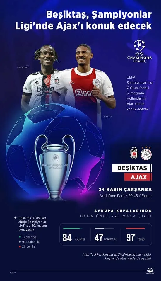 besiktas-ajax-maci-saat-kacta-hangi-kanalda-besiktas-ajax-maci-sifreli-mi-sifresiz-mi-iste-ilk-11ler-ve-canli-izleme-yollari-1637735186373.jpg