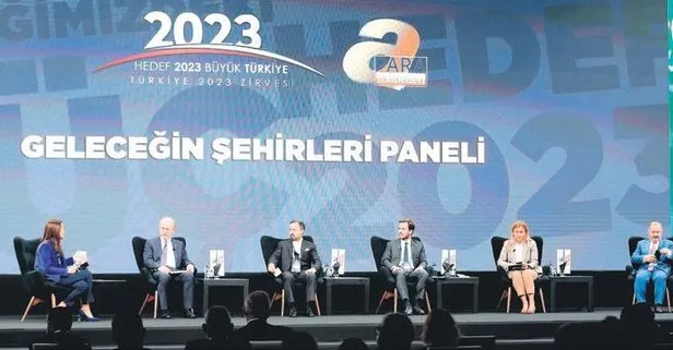 turkiye nin 2023 hedefleri sabah