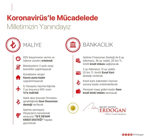 baskan-erdogandan-virusle-mucadele-mesaji-biz-guclu-bir-milletiz-hep-birlikte-basaracagiz-1585152215422.jpeg Başkan Erdoğan'dan virüsle mücadele mesajı: Biz güçlü bir Milletiz hep birlikte başaracağız-4